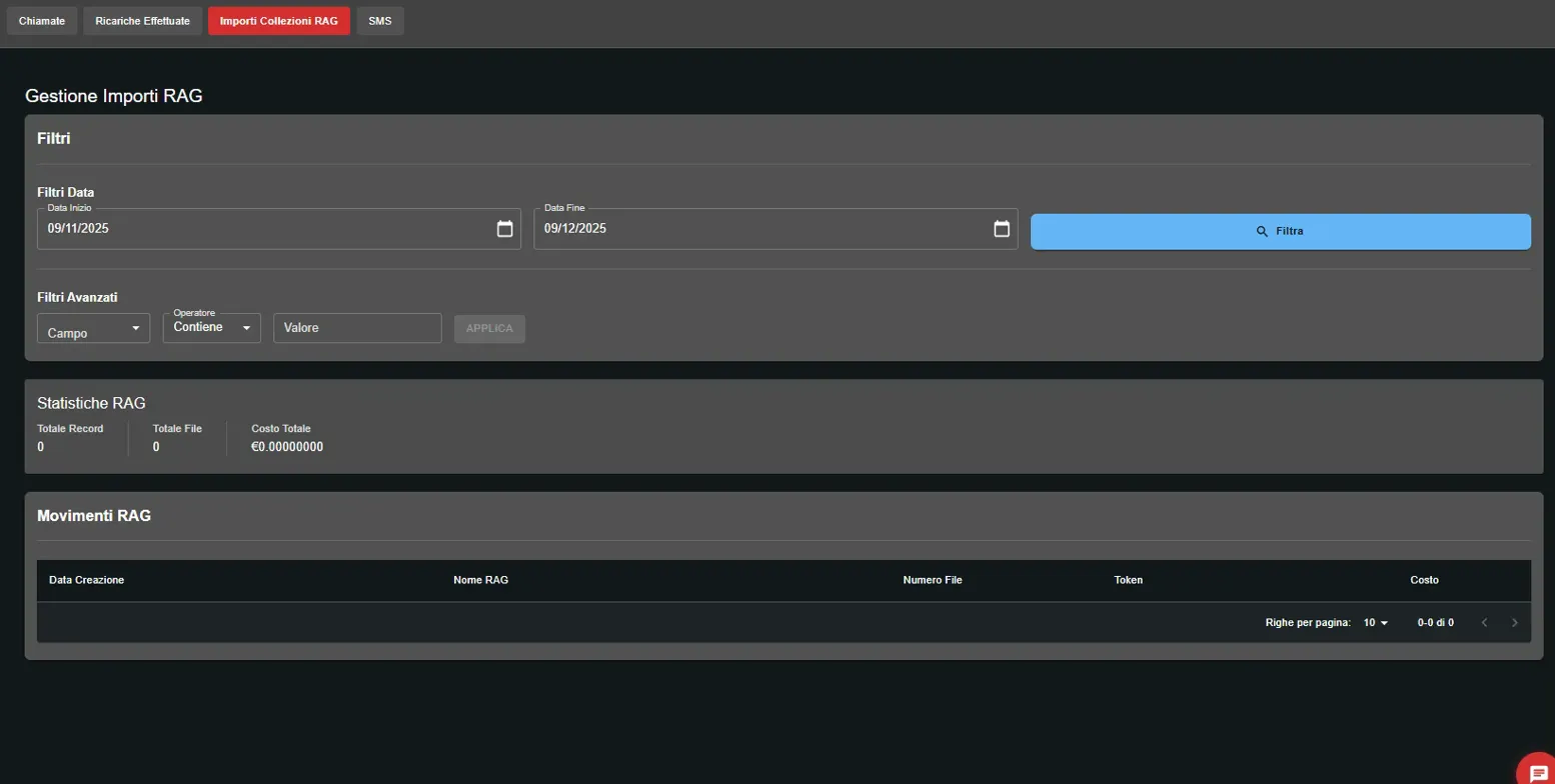 Importi RAG